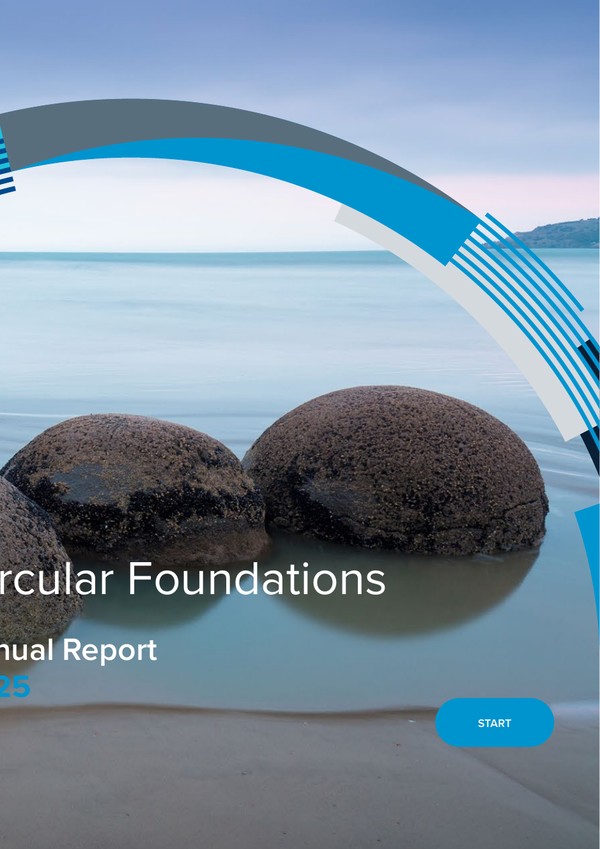 Sustainability Report Cover