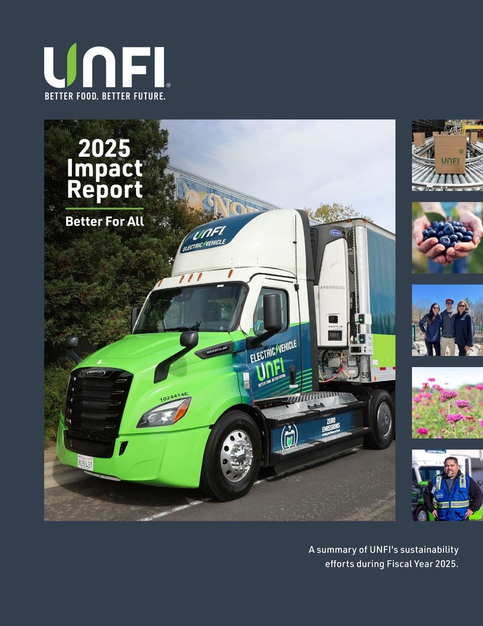 Sustainability Report Cover